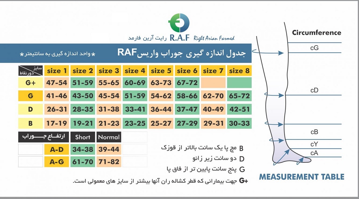 جوراب واریس زیر زانو سرپنجه باز کلاس فشار 1 فارمد AD